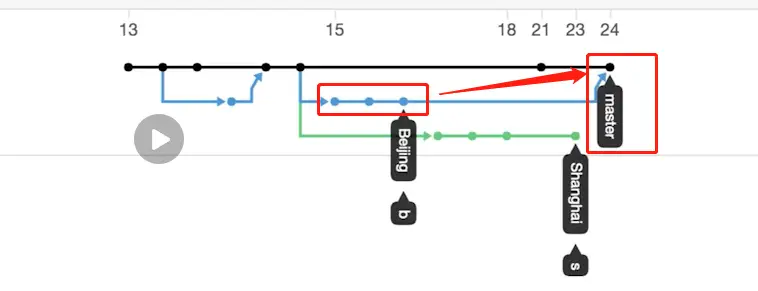 merge pull request